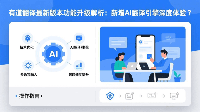 有道翻译OCR图片翻译, 有道翻译官网下载